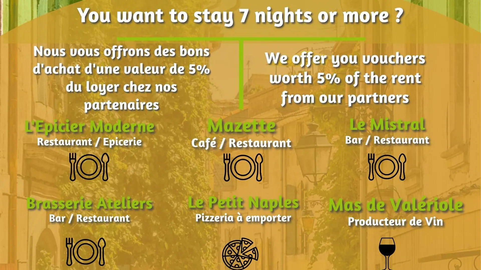 Holiday home Ecrivain - Maison Avec Terrasse Arles